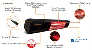 Goldsun Aqua 3000W GSA30PLG AZ IŞIKLI  Su Korumalı Açık Alan Elektrikli Infrared Isıtıcı